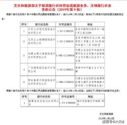 廣東笠人部落國際旅行社被文旅部取消出境旅游業務，仍在經營引關注