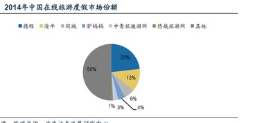 中青旅景區(qū)業(yè)務(wù)表現(xiàn)搶眼，成為旅游業(yè)務(wù)增長(zhǎng)核心引擎