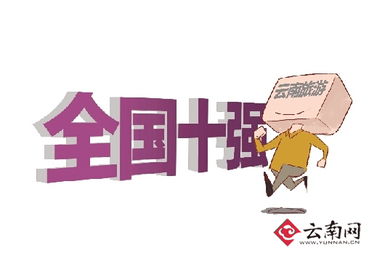 云南旅游業(yè)務(wù)營(yíng)收躋身全國(guó)前十，文旅融合開(kāi)啟高質(zhì)量發(fā)展新篇章