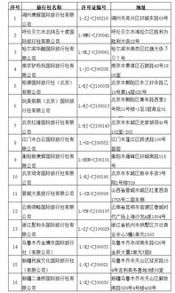 文化和旅游部公告 依法取消旅行社經營出境旅游業務及注銷旅行社業務