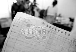 警惕低價陷阱 深入剖析“黑社環島游僅80元”背后的旅游亂象
