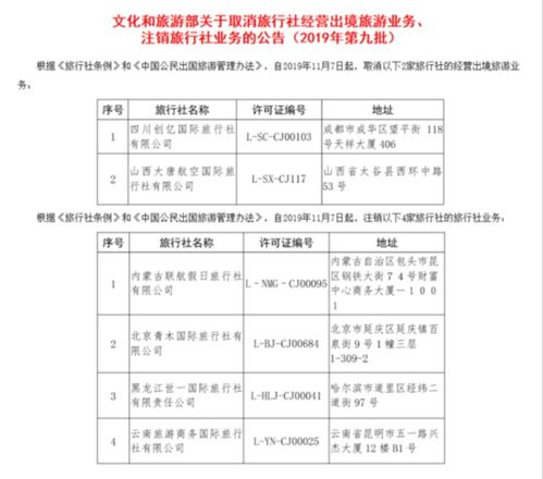 文化和旅游部注銷四川創億、山西大唐兩家旅行社出境旅游業務資質